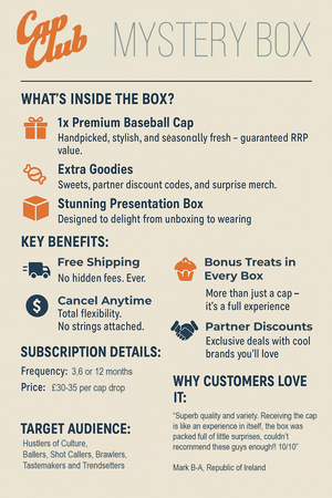 Hyper Freak Mystery Box - Get a premium baseball cap every 3 months